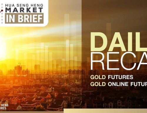 Daily Recap Gold Futures 29-11-2566